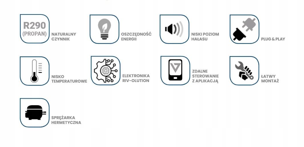 Agregat chłodniczy monoblok Rivacold BEWT251MA10P11 (R290) (BEST)34 Agregat chłodniczy monoblok Rivacold BEWT302LA50P11 BEST 1,54 kW R290 - obrazek 8