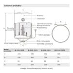 Elektryczny podgrzewacz wody akumulacyjny, 100 l, D100-15F6, Midea - obrazek 14