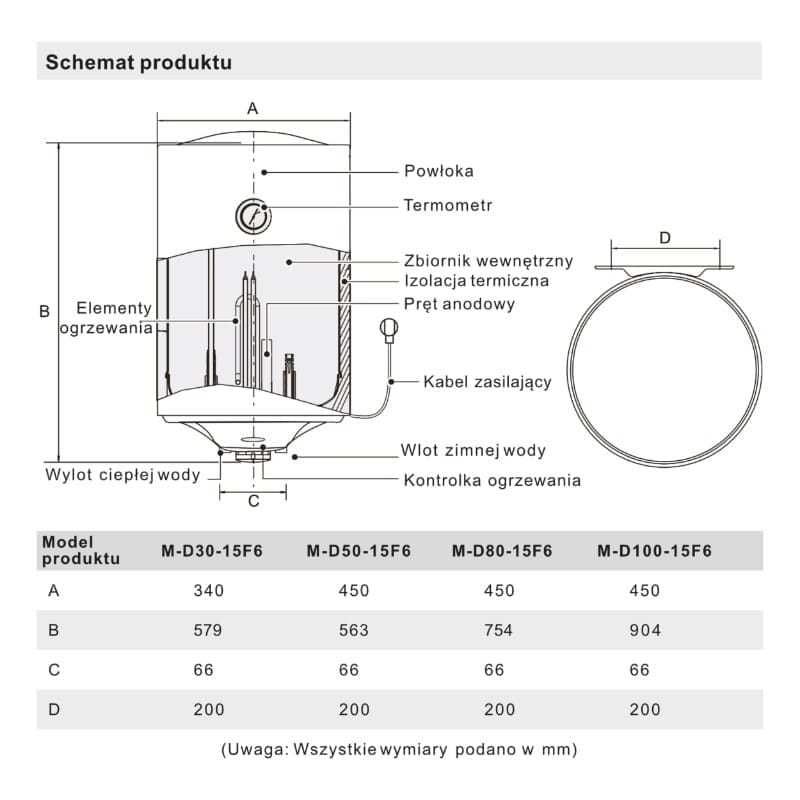 Elektryczny podgrzewacz wody akumulacyjny, 30 l, D30-15F6, Midea 12 Elektryczny podgrzewacz wody akumulacyjny, 100 l, D100-15F6, Midea - obrazek 14