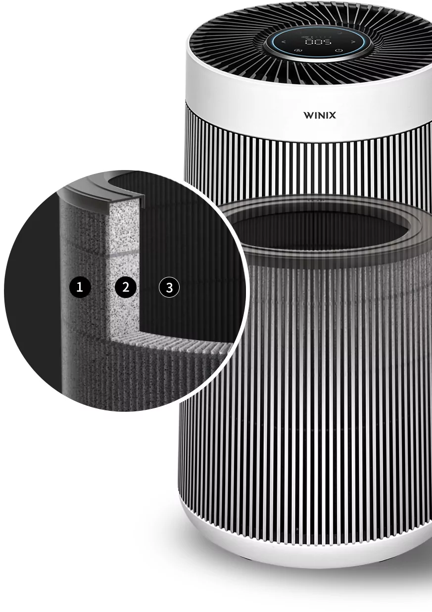 T800_4 Oczyszczacz powietrza Winix T800 - obrazek 5