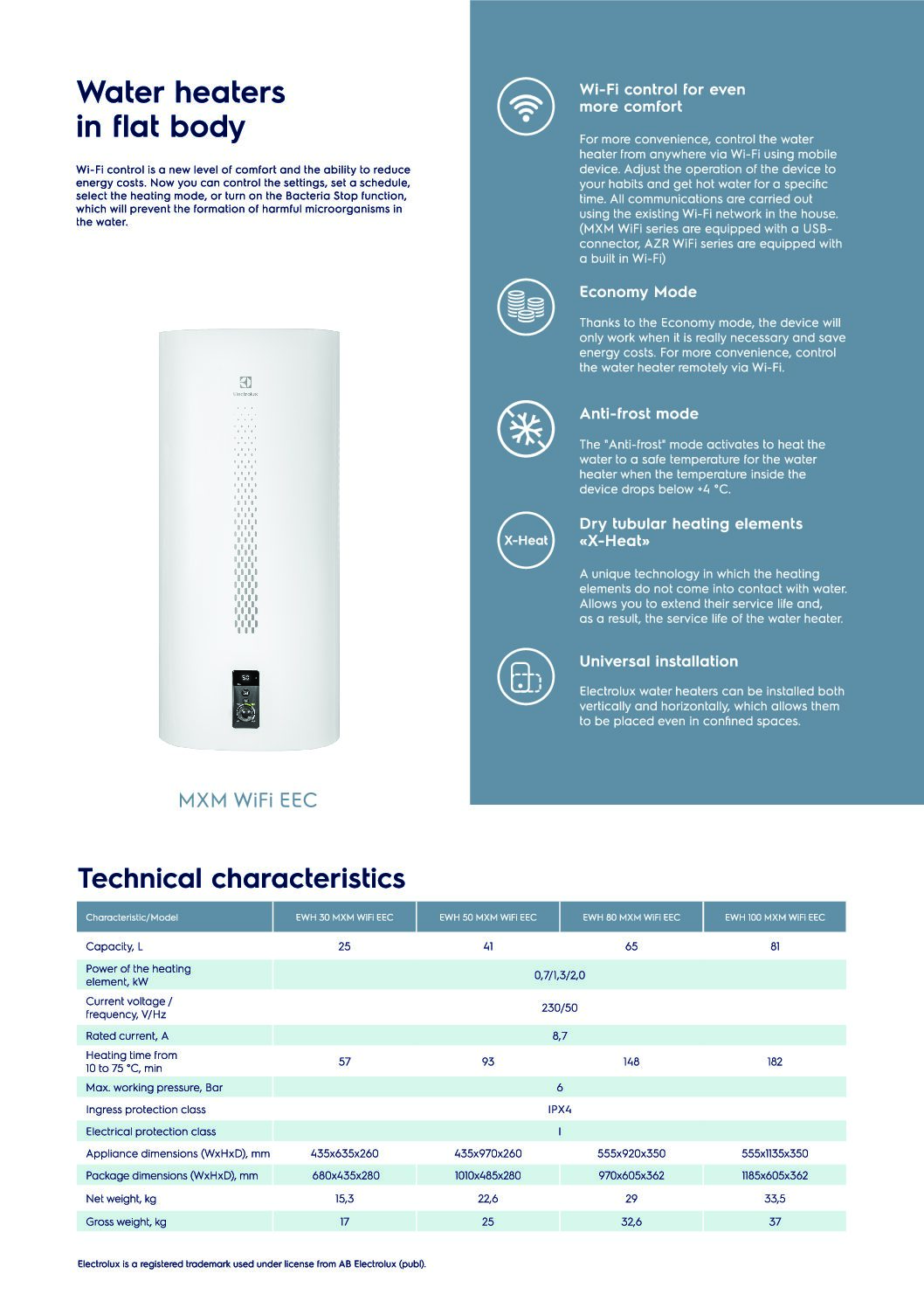electrolux_technical_redout_water_heater_mxm Elektryczny podgrzewacz wody akumulacyjny, 30 l, Electrolux EWH 30 SI EEC Smart, WI-FI - obrazek 12