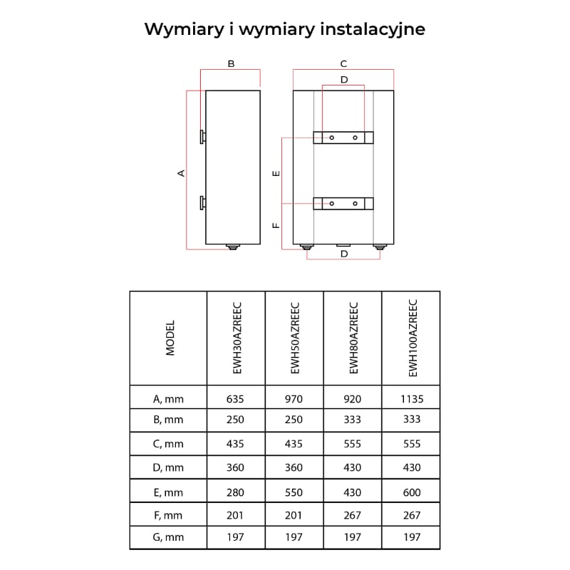 elektryczny-podgrzewacz-wody-akumulacyjny-80-l-e (3) Elektryczny podgrzewacz wody akumulacyjny, 50 l, Electrolux EWH AZR 50 EEC - obrazek 12