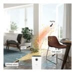 Nawilżacz Ewaporacyjny Boneco W200 - obrazek 14