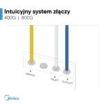 Filtr odwróconej osmozy Midea 400GPD bez zbiornika - obrazek 27