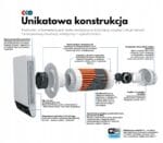 Rekuperator decentralny ścienny Blauberg Freshpoint 160-E Wi-Fi 57m3/h - obrazek 8