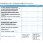 Rekuperator decentralny ścienny Blauberg Freshpoint 160-E Wi-Fi 57m3/h - obrazek 9