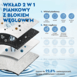 Wkład wstępny Ecosoft CF do filtra CROSS 60 i 90 - obrazek 10