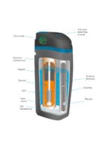 Zmiękczacz wody kompaktowy KLARWOD CS EXCLUSIVE LINE CARBON 30 - 1,7 m3/h - obrazek 7