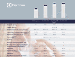 Zmiękczacz wody Electrolux 17R PURIFY 1,4 m3/h - obrazek 11