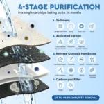 Dystrybutor wody gazowanej do biura Ecosoft SPARK RO - obrazek 12