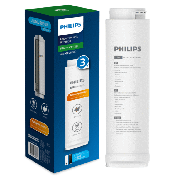 Wymienna-membrana-PHILIPS-AUT620R600-RO