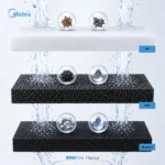 filtr-przeplywowy-midea-easypure-flavour-