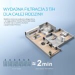 Filtr wstępny do wody Midea QZBW20S-12 - obrazek 18