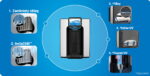 ION PLUS 30 – nablatowy dystrybutor wody do biura i HoReCa - obrazek 11